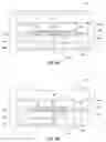Fig. 09 - Stacked die package for peripheral and center device pad layout device