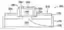 Fig. 01 - Methods for forming a transistor