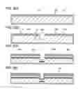 Fig. 22 - Method for manufacturing semiconductor device