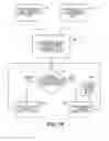 Fig. 09 - Indoor coverage estimation and intelligent network planning