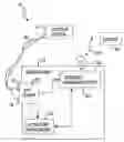 Fig. 01 - RF adapter for field device