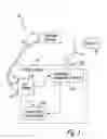 Fig. 02 - RF adapter for field device