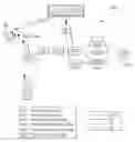 Fig. 01 - Method and apparatus for a mobile station to enhance the probability of successful emergency call completion and successful callback from emergency service centre