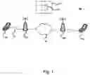 Fig. 02 - Inbound phone control