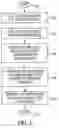 Fig. 02 - Protecting caller function from undesired access by callee function