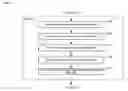 Fig. 09 - Server-coordinated ringtones
