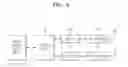 Fig. 03 - Handover apparatus and handover method in wireless communication system