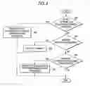 Fig. 09 - Communication control apparatus, communication apparatus and communication system