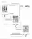 Fig. 06 - RECONFIGURABLE KEYPAD METHOD IN HANDSET DEVICE OPERABLE WITH PLURAL SUBSYSTEMS
