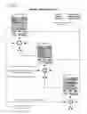 Fig. 07 - RECONFIGURABLE KEYPAD METHOD IN HANDSET DEVICE OPERABLE WITH PLURAL SUBSYSTEMS