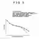 Fig. 06 - Catalyst powder production method, catalyst powder and catalyst layer in fuel cell