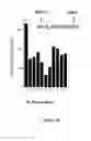 Fig. 05 - Fibroblast Activation Protein Inhibitor Compounds and Methods