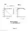 Fig. 15 - Fibroblast Activation Protein Inhibitor Compounds and Methods