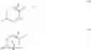 Fig. 03 - Compounds