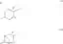 Fig. 82 - Compounds