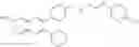 Fig. 28 - Inhibitors of Akt activity