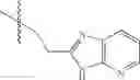 Fig. 97 - Inhibitors of Akt activity