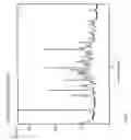Fig. 02 - Salt Il