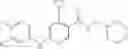 Fig. 131 - Pyridine Derivatives as Connabinoid Receptor Modulators