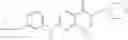 Fig. 147 - Pyridine Derivatives as Connabinoid Receptor Modulators