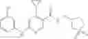 Fig. 63 - Pyridine Derivatives as Connabinoid Receptor Modulators