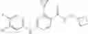 Fig. 69 - Pyridine Derivatives as Connabinoid Receptor Modulators