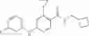Fig. 80 - Pyridine Derivatives as Connabinoid Receptor Modulators