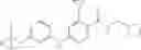 Fig. 87 - Pyridine Derivatives as Connabinoid Receptor Modulators