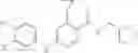 Fig. 98 - Pyridine Derivatives as Connabinoid Receptor Modulators