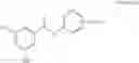 Fig. 02 - Hydroxybenzamide Derivatives, the Method For Preparing Thereof and the Cosmetic Composition Containing the Same