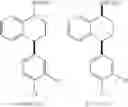 Fig. 09 - Treatment of CNS disorders with trans 4-(3,4-dichlorophenyl)-1,2,3,4-tetrahydro-1-napthalenamine