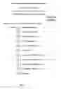 Fig. 04 - Extracts of Latex of Calotropis Procera and to a Method of Preparation Thereof