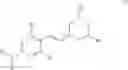 Fig. 28 - Process and intermediate compounds useful in the preparation of statins, particularly rosuvastatin