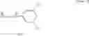Fig. 07 - Catalyst for Propylene Dimerization and Dimerization Method