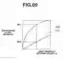 Fig. 41 - ENDOSCOPE DEVICE