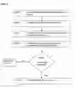Fig. 05 -  SYSTEM AND METHOD FOR ACQUIRING AND TRANSFERRING DATA TO A REMOTE SERVER