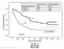 Fig. 02 - System, method and apparatus for the detection of patient-borne fluorescing nanocrystals