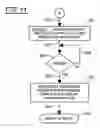 Fig. 09 - System, method and apparatus for the detection of patient-borne fluorescing nanocrystals