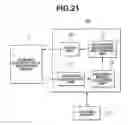Fig. 22 - Detecting system of position and posture of capsule medical device