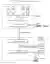 Fig. 01 - Object-tracking and situation-analysis system