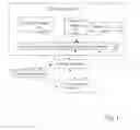 Fig. 02 - Object-tracking and situation-analysis system