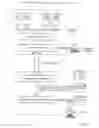 Fig. 05 - Object-tracking and situation-analysis system