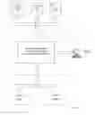 Fig. 06 - Object-tracking and situation-analysis system