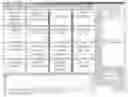 Fig. 01 - System and method for implementation of procedure tracking