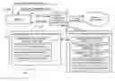 Fig. 01 - Accounting for behavioral variability in web search