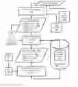 Fig. 01 - Mapping Enterprise Java Bean Attributes To Database Schema