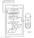 Fig. 02 - Mapping Enterprise Java Bean Attributes To Database Schema