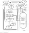 Fig. 03 - Mapping Enterprise Java Bean Attributes To Database Schema