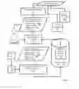 Fig. 04 - Mapping Enterprise Java Bean Attributes To Database Schema