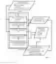 Fig. 05 - Mapping Enterprise Java Bean Attributes To Database Schema